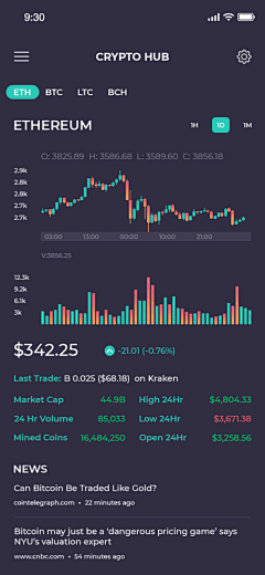 像风之翼采集到app