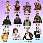 创意中心
