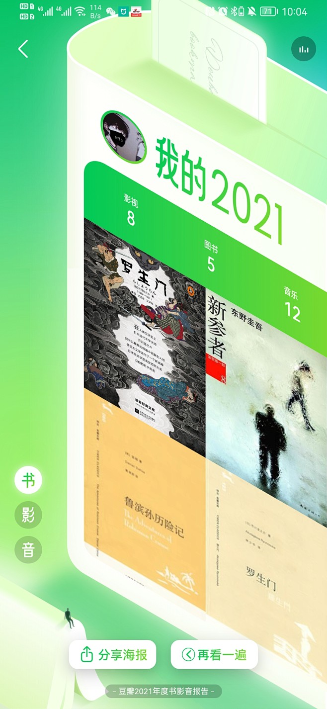 豆瓣2021年度报告