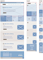 Desktop. iPad. Mobile. Responsive web design wireframe infographic crafted by Matt Chansky.