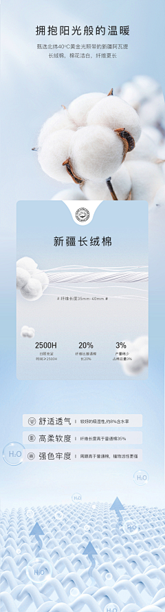 H_璐璐采集到棉/纤维细节