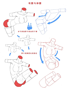 KOKOYOU采集到画画