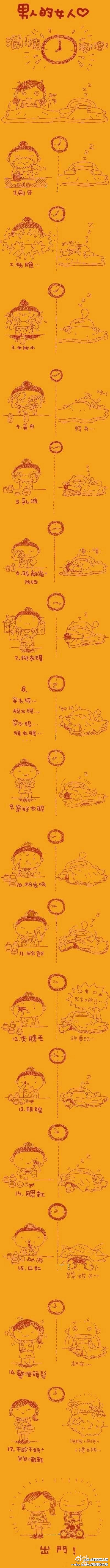 男人与女人起床对比图~看完后，真心觉得每...