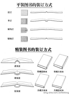 馥白采集到封面设计