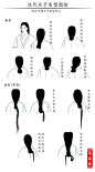 朱森森对西汉早期的垂髻样式做的一些绘图