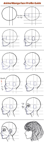 How to Draw the Side of a Face in Manga Style: 