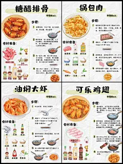 手绘食谱|超美味荤菜合集～ - 小红书