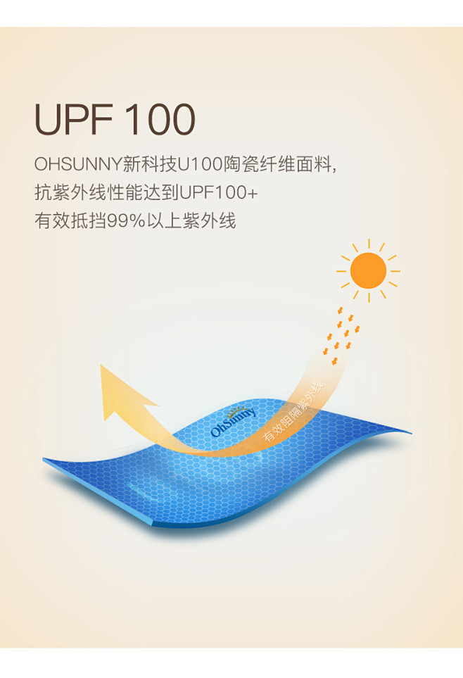 ohsunny夏季皮肤衣男2019新款户...