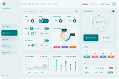 RosyMoon:采集到UI-B端后台：