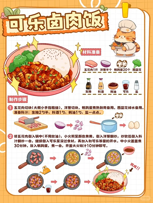 鱼丸粗面 - 小红书