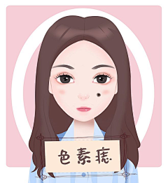 医美插画采集到医美,胎记,痣,斑