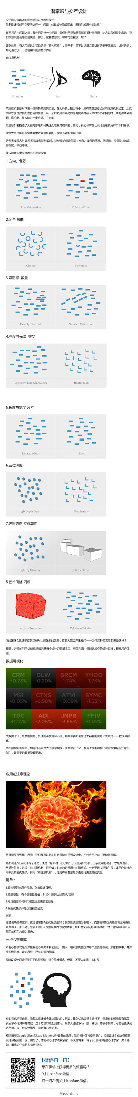 《潜意识与交互设计 》