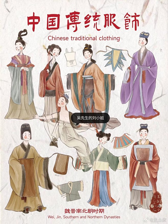 中国传统服饰发展史 魏晋南北朝篇