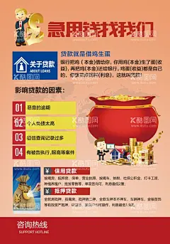 贷款  - 源文件下载【酷图网】贷款海报,贷款,急用钱,急用钱找我们,按揭贷款,汽车金融,房贷,金融,汽车贷款,金融贷款,住房贷款,按揭贷款广告,车贷,银行,投资,理财,金融理财,投资理财,信用贷款,个人贷款,找我们,急贷款找我们,贷款找我们,小额贷款,银行贷款,贷款dm,贷款广告,企业融资,银行海报,抵押贷款,贷款按揭,融资,
