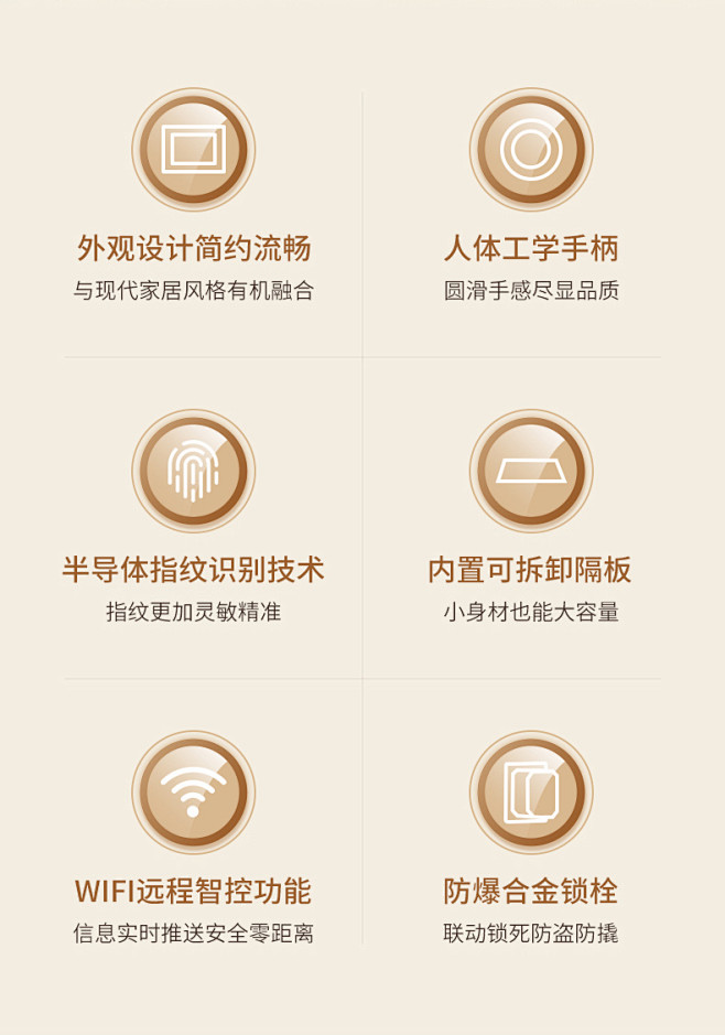 产品核心  核心 核心功能 卖点 图标