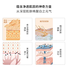 Luyee～采集到电商·二裂酵母