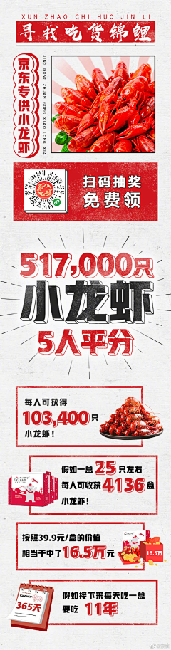 UNAGARWING采集到苏宁国美 家电