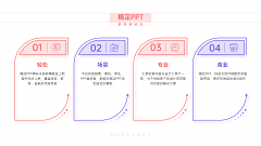 柒柒柒柒柒柒柒兒采集到ppt