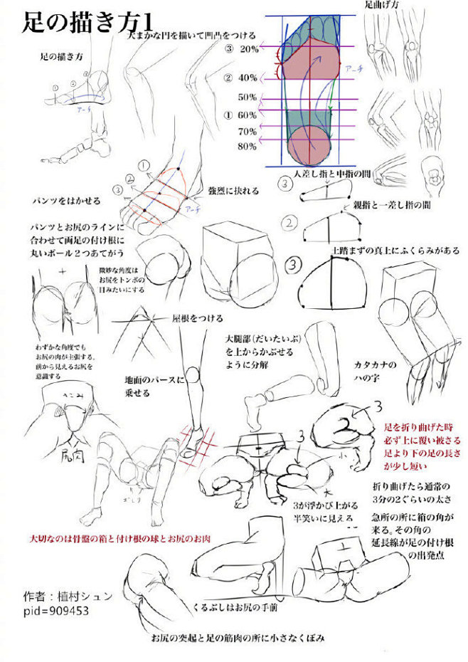 #资源君# 手、脚的不同动作画法参考（作...