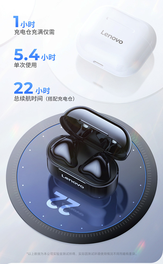 联想LP40真无线蓝牙耳机游戏电竞tws...