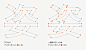 Type Project | TPスカイ : TPスカイは、サンセリフ体に「抑揚」の軸を導入し、スクリーンで効果を発揮するよう設計されたフォントファミリーです。クリアな文字デザインによってフォントデータの軽量化をはかるとともに、視認性と表示適性を高めました。TPスカイは、これからの時代のニーズに応えるために、明朝体ともゴシック体とも異なる「第三の書体」として構想・開発しました。サンセリフのストロークに抑揚を与えることで、単線では表現できない楷書的な筆勢を書体のエッセンスとして取り入れています。