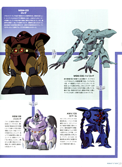 1502孙海涛采集到Gundam MS Bible 高达MS圣经