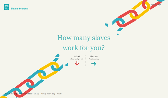 Slavery Footprint - ...