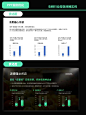 ️深色背景行业报告类PPT_5_PPT设计师集合_来自小红书网页版