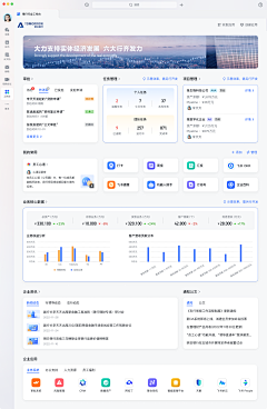 K9ERJlcn采集到工作台UI