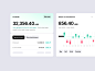 由 Tom Koszyk 为 Dribbble 上的全息图设计的仪表板组件