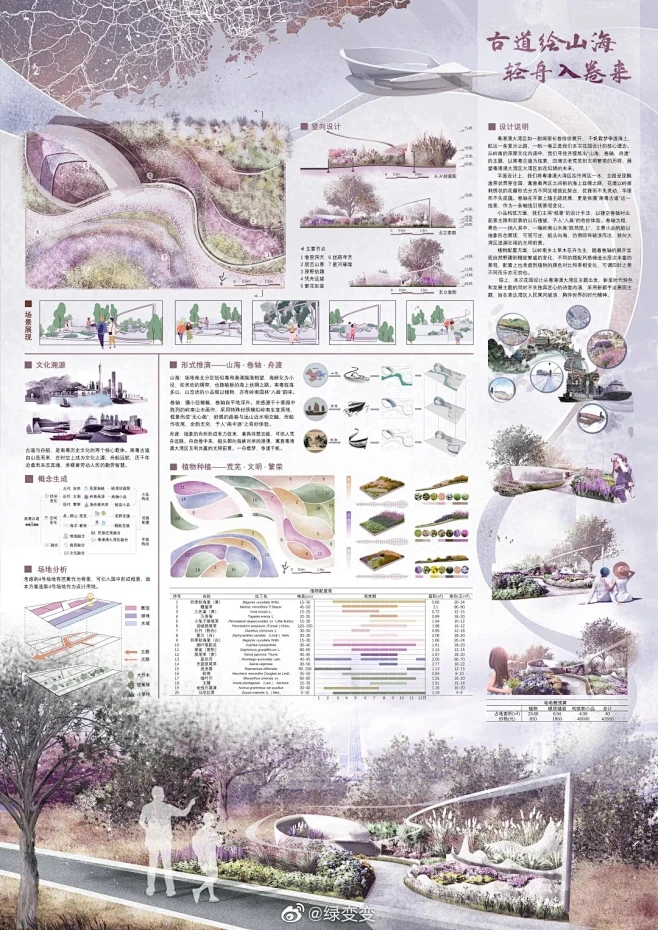 第28届广州园林博览会学生设计竞赛获奖作品 展板-花瓣网