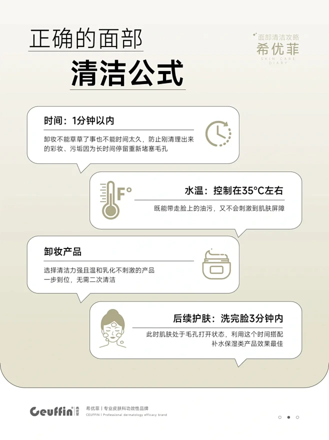 卸妆的本质就是一个清洁的过程❗