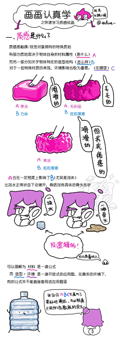 LLLLLOTUS采集到材质
