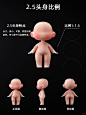干货教程｜C4D建模Q版人物常用身形_3_苹果卷毛_来自小红书网页版