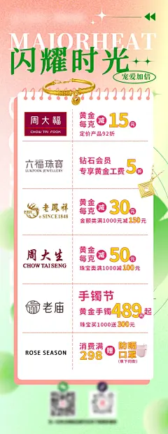黄金业态促销海报-源文件-采灵感-cailinggan.com