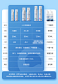 鼻诺高渗海盐水儿童鼻炎专用喷雾洗鼻器生理性海水鼻腔喷雾器通鼻-tmall.com天猫