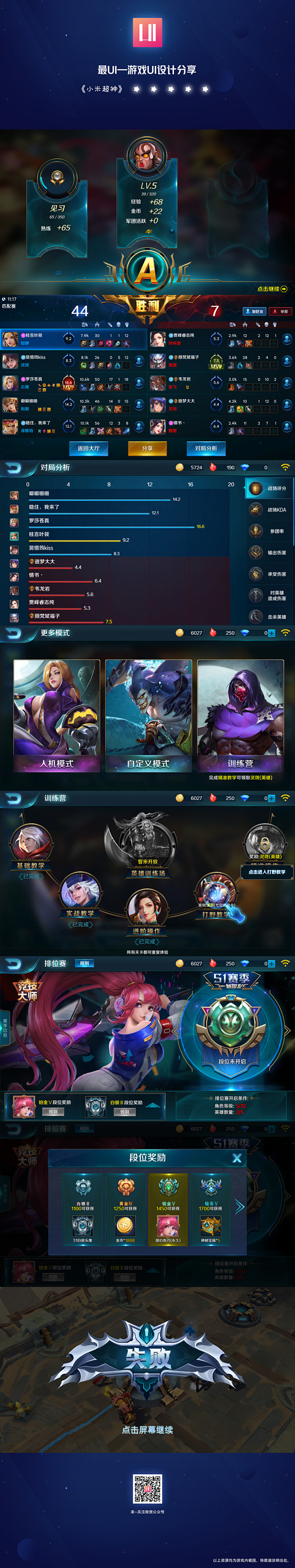 MOBA手游——《小米超神》游戏UI合集...