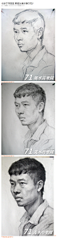 北京于萍画室 素描头像步骤示范2—71美术高考网