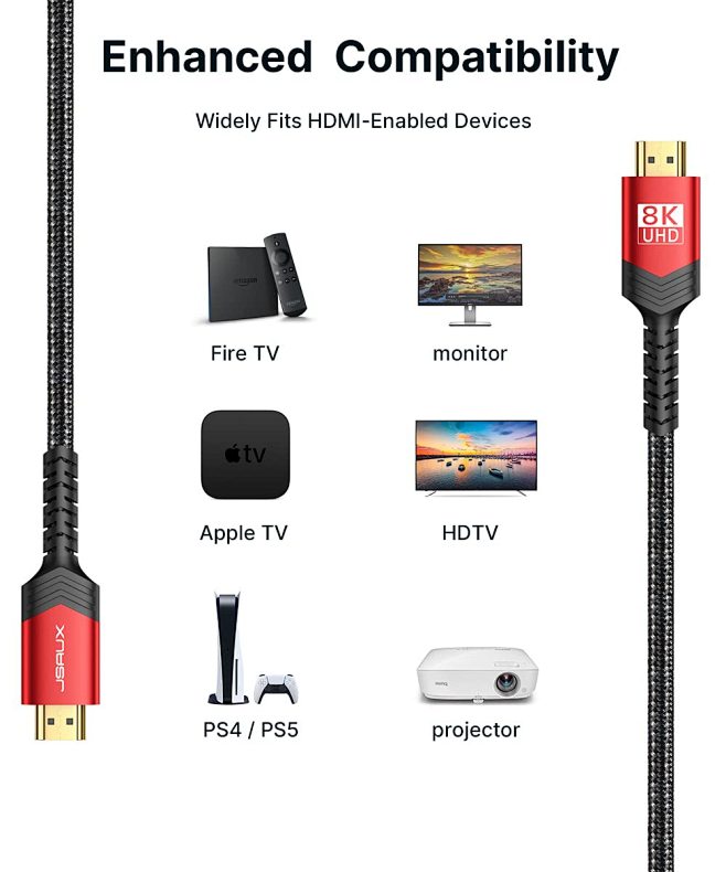 JSAUX HDMI Cables 2....