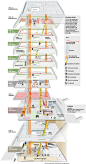 Detailed visual explanation of the layout and concept for the Seattle Central Library for users