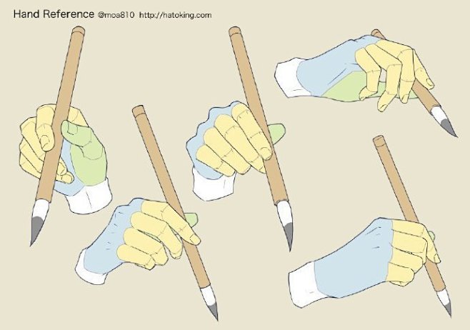 来自插画师Moa的手部参考第二弹，都是非...