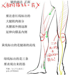 男人的浪漫采集到画作教程