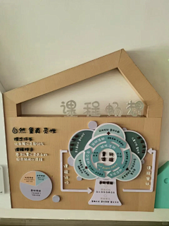 feidaozhang采集到国内外文化墙设计
