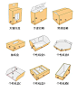 分享一下常见的包装盒及名称～