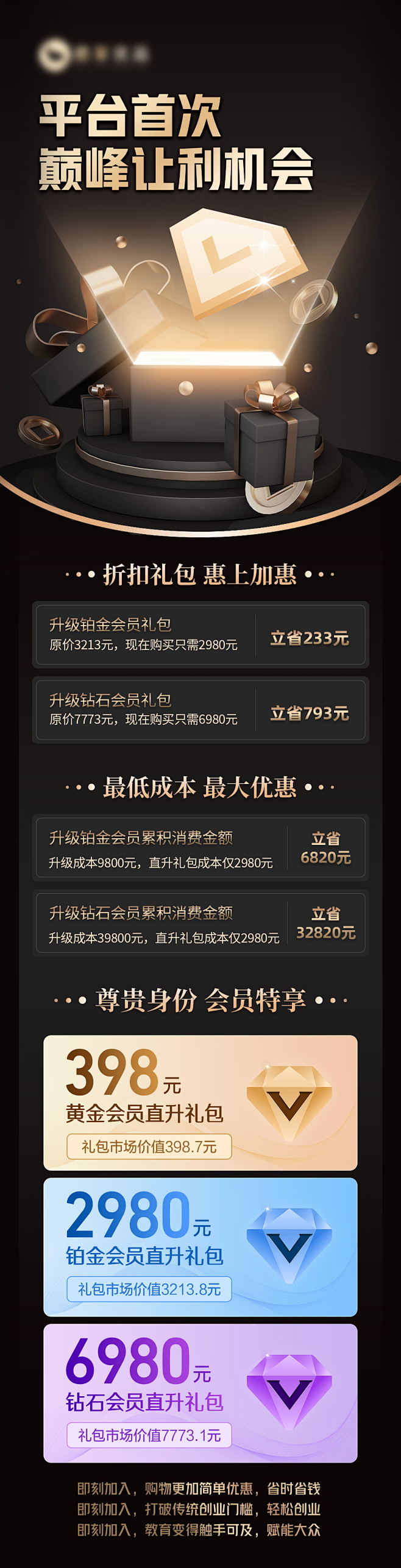 会员卡权益升级黑金长图海报设计师会员卡权益升级黑金长图海报