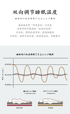 秋吟霜采集到chnn