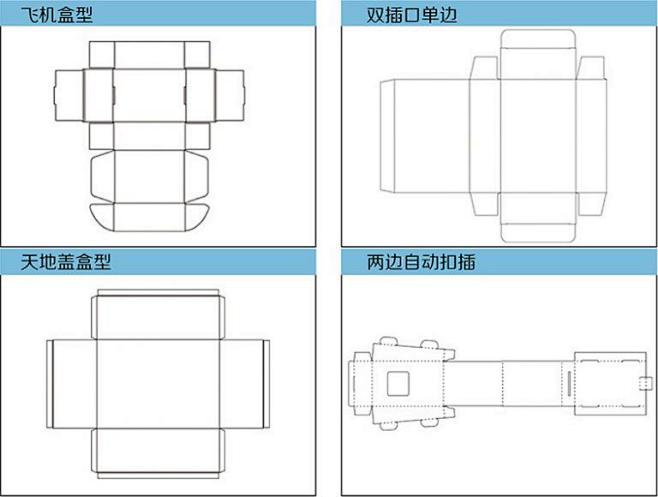 手提式纸盒平面展开图图片