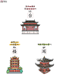 “  古代房屋建筑的33种叫法 … ”丨製：乔智大叔 ​​​ (6)