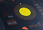 Atlas of Planets on Behance