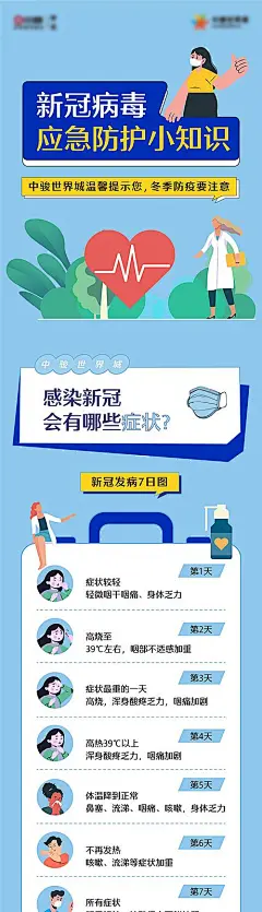 【素材能量站】专题设计 新冠 防疫 科普 症状 应急小知识 插画 |981779 